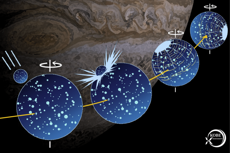 Wow! Un Asteroide Enorme Scoppiò su Ganimede 4 Miliardi di Anni Fa!