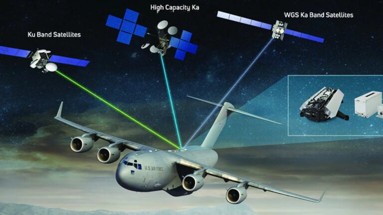 Viasat si aggiudica un contratto da 33 milioni di dollari con l'Air Force per antenne satellitari!