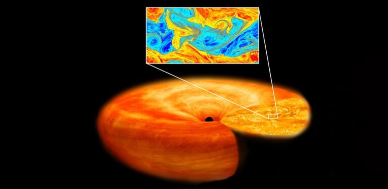 Simulare il Disco di Accrescimento di un Buco Nero: Scopri i Segreti Nascosti!