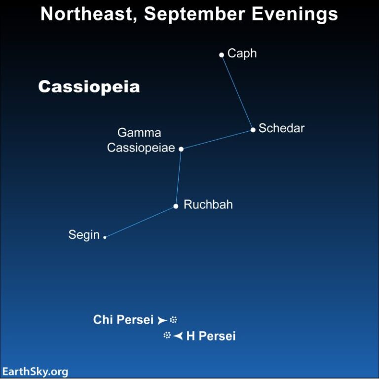 Cassiopeia Sale: Scopri il Cielo di Settembre e Ottobre!