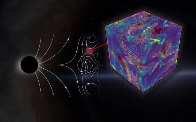 La Sorpresa Radiante: Da Dove Proviene la Radiazione dei Buchi Neri?