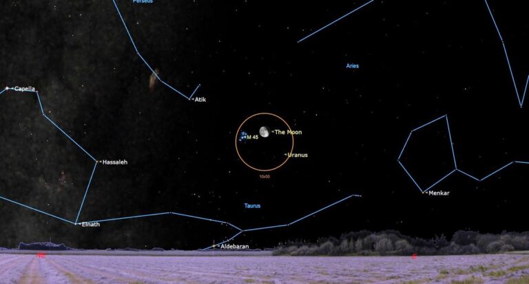 Questo weekend: La Luna e le Pleiadi si incontrano!