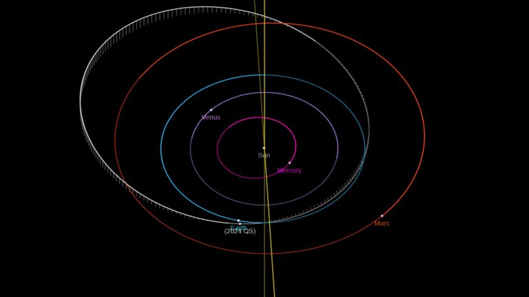 Astrofotografo Scopre Altri Asteroidi Vicini alla Terra con Telescopi Remoti!