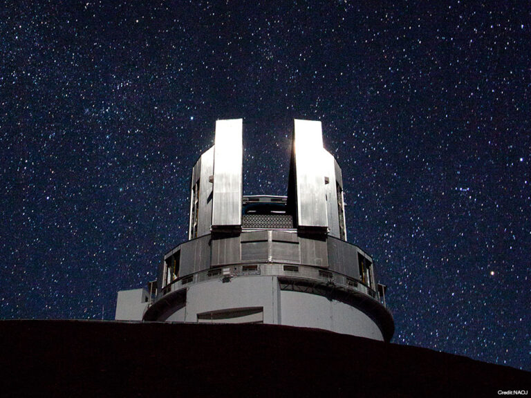 Nuovi Corpi Scoperti nel Sistema Solare Esterno!