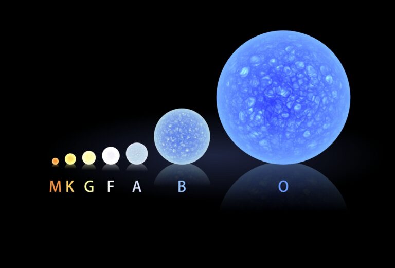 Possono stelle più calde del Sole ospitare vita?