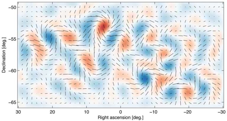 Come le Onde Gravitazionali Ci Permetteranno di Vedere i Misteri del Big Bang!