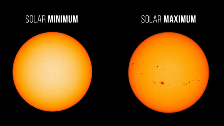 Il Sole Raggiunge Ufficialmente il Massimo Solare: Ecco Cosa Significa!