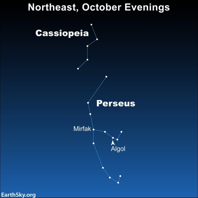 Serate di Ottobre: Cassiopeia e Perseo nel Cielo