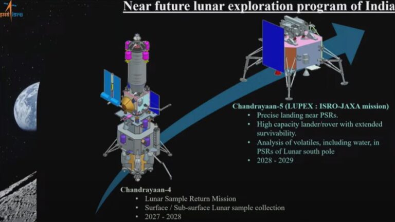 India Punta al Polo Sud della Luna: Missione per Riportare Campioni sulla Terra!