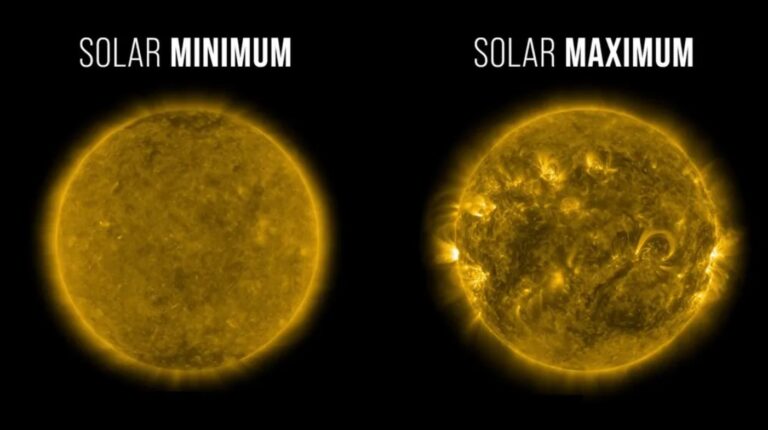 Il Sole ha Raggiunto il Massimo Solare: Un Anno di Intensità in Arrivo!