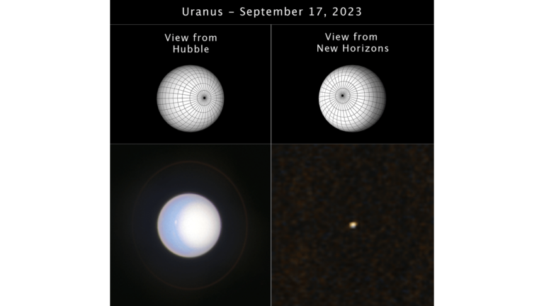 Hubble e New Horizons Scrutano Urano Contemporaneamente!