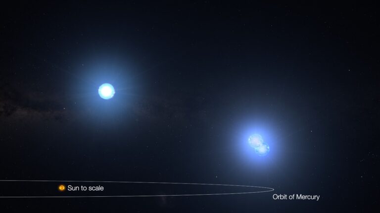 TESS Scopre un Sistema Triplo: Potrebbe Infilarsi nell'Orbita di Mercurio!