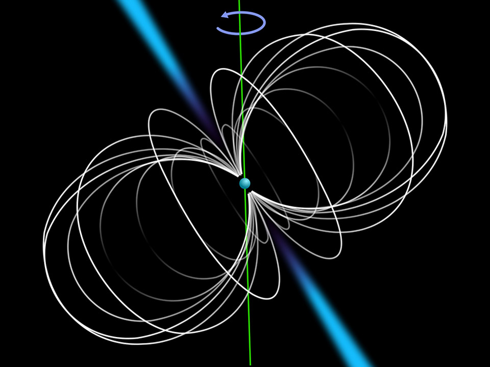 Diagramma di un pulsar con le sue linee magnetiche