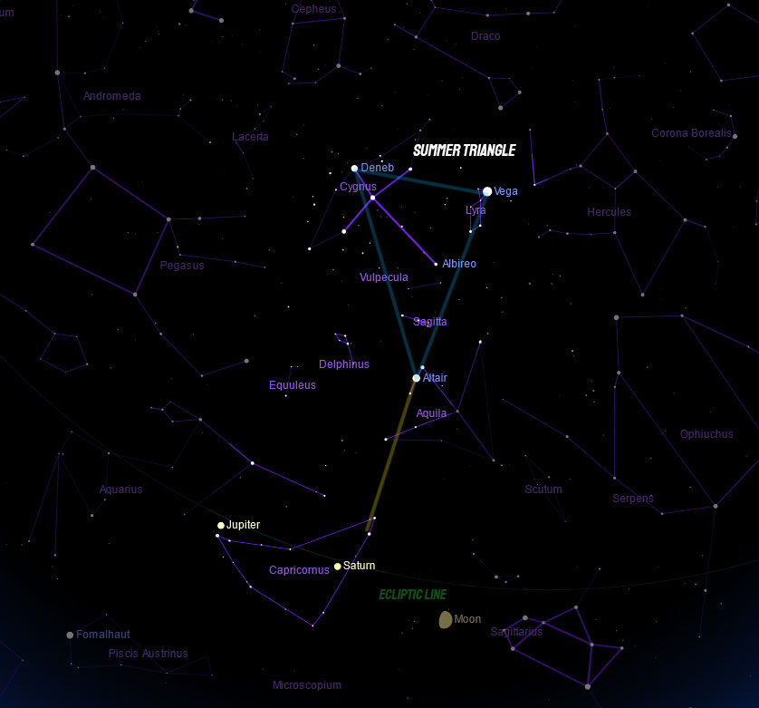 Trova Capricorno usando il triangolo estivo