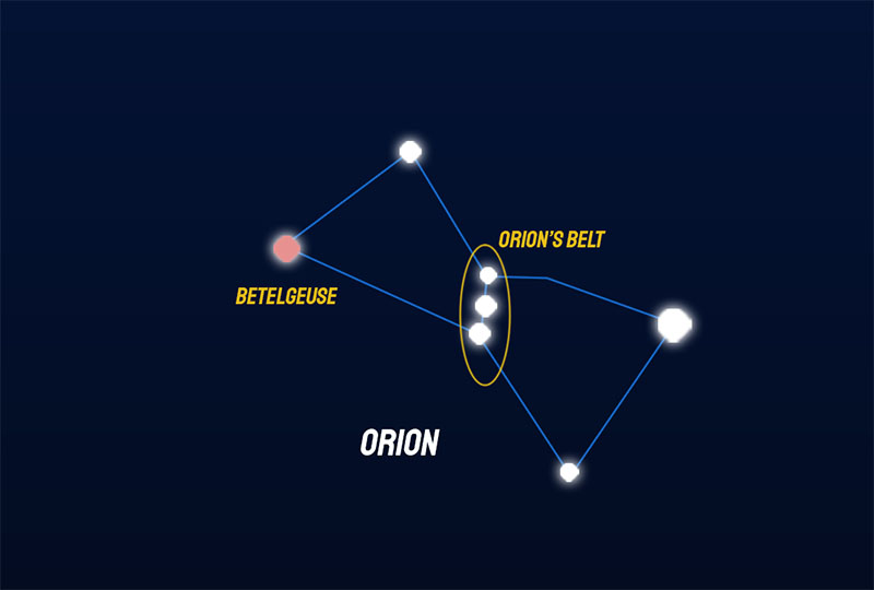 Costellazione di Orione