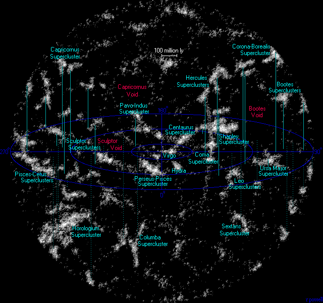 Cosa Sono i Vuoti: Spazi Universali Senza o Pochi Galassie