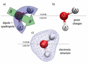 Cosa sono gli elettroni: la particella subatomica con carica negativa