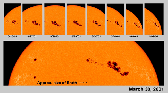 Orbita e Rotazione del Sole: Un Viaggio Celeste