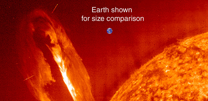 Quanto è Grande il Sole Rispetto alla Terra? Confronto di Dimensioni