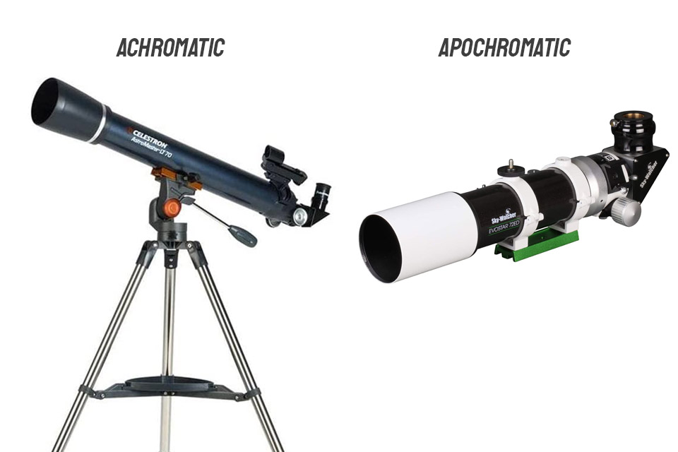 Acromatico vs Apocromatico